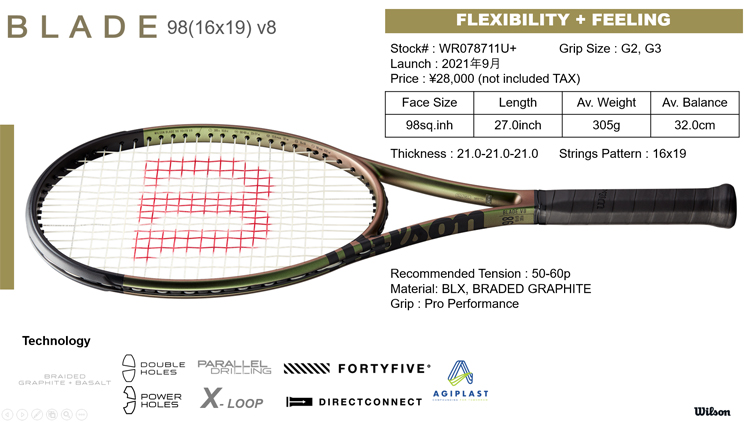 テニスラケット ウイルソン（Ｗｉｌｓｏｎ）ブレード 98 16X19 V8.0