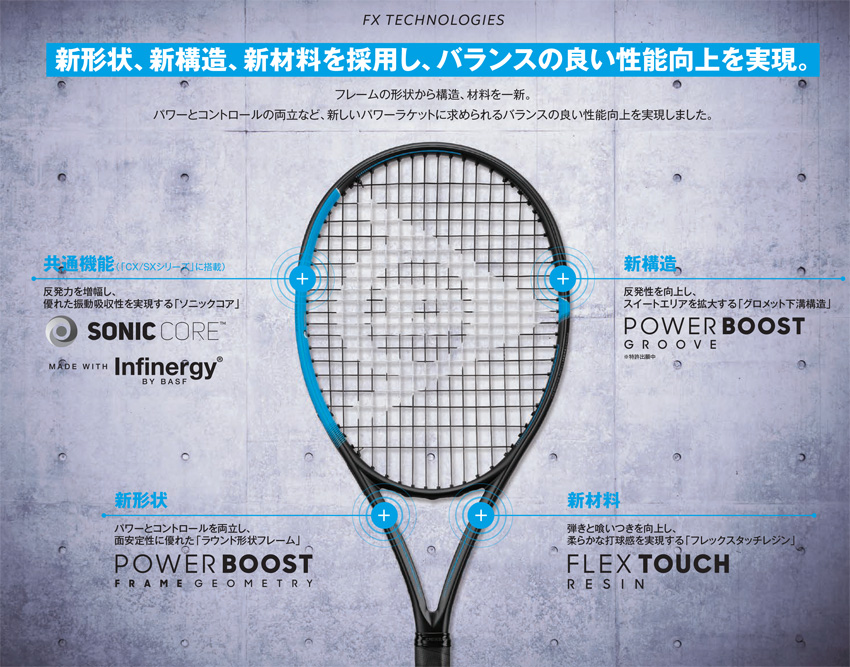 人気の贈り物が ダンロップ 硬式テニスラケット DS22008 ライト 500